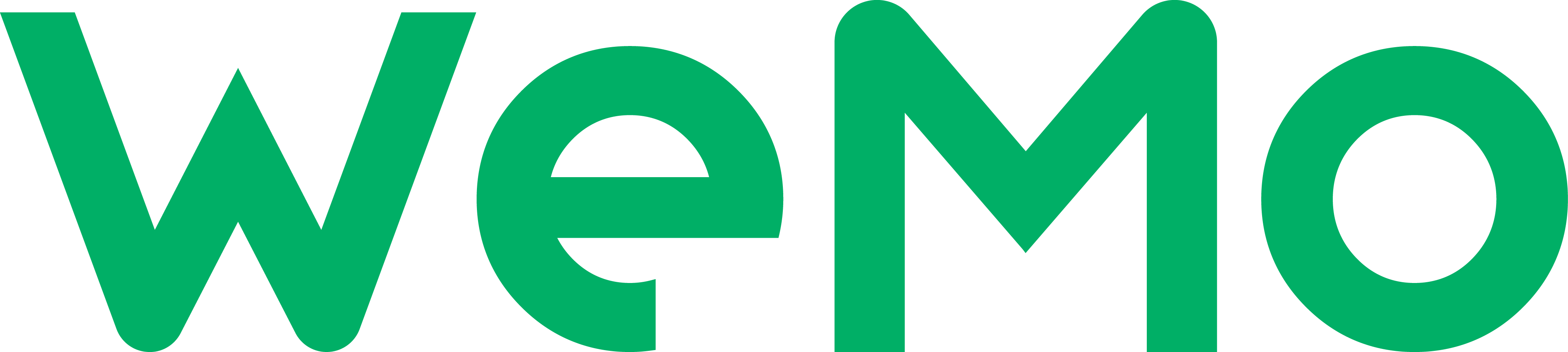 WeMo